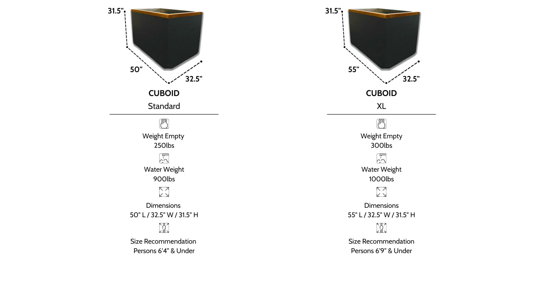 Dynamic Cuboid Cold Plunge